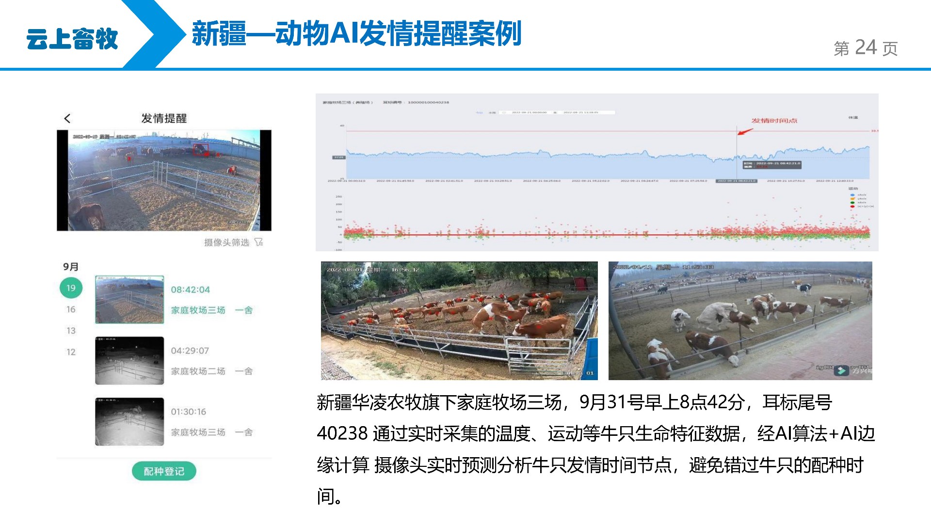 智慧畜牧数字化解决方案（天睿云）202302V1DX_24.jpg