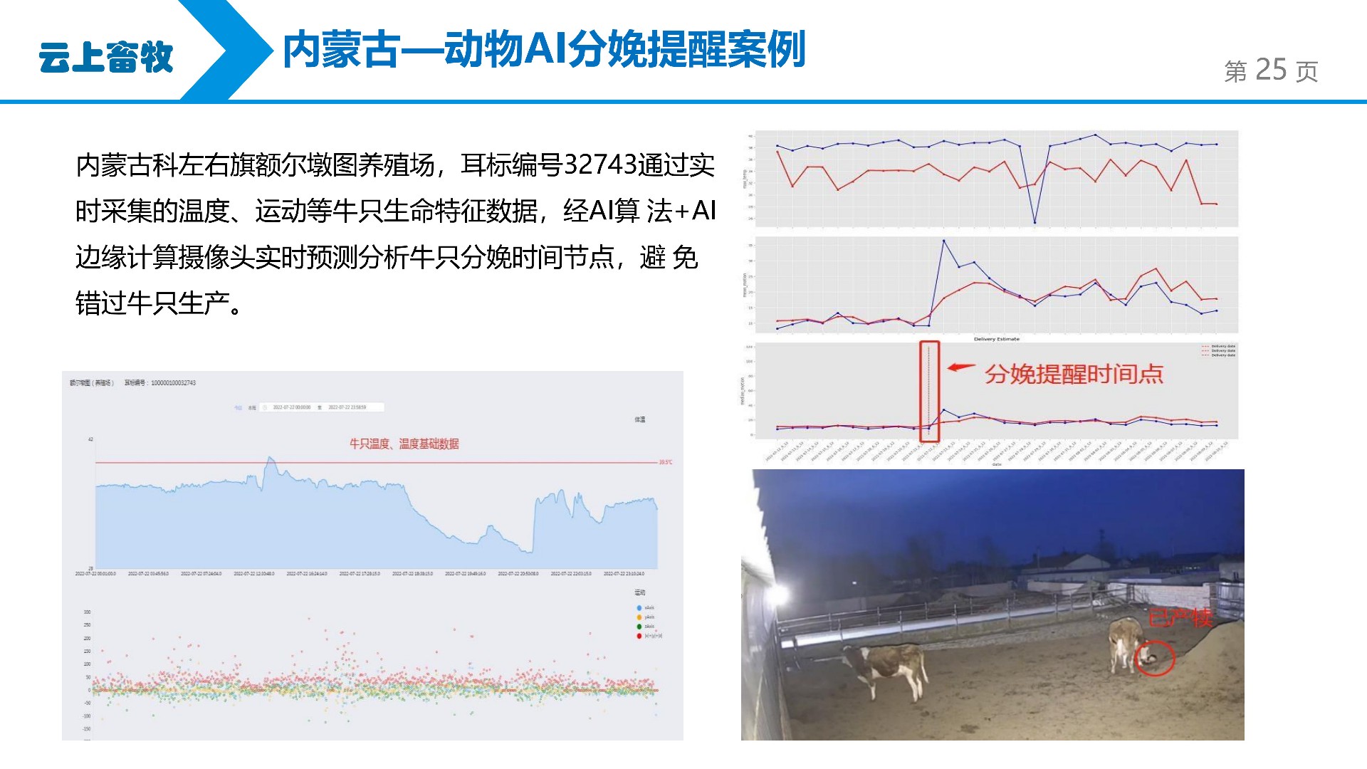 智慧畜牧数字化解决方案（天睿云）202302V1DX_25.jpg